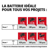Visseuse à chocs sans fil TP-CI 18 Li BL - Solo Power X-Change EINHELL PROFESSIONAL 4510030 (vendu sans batterie)